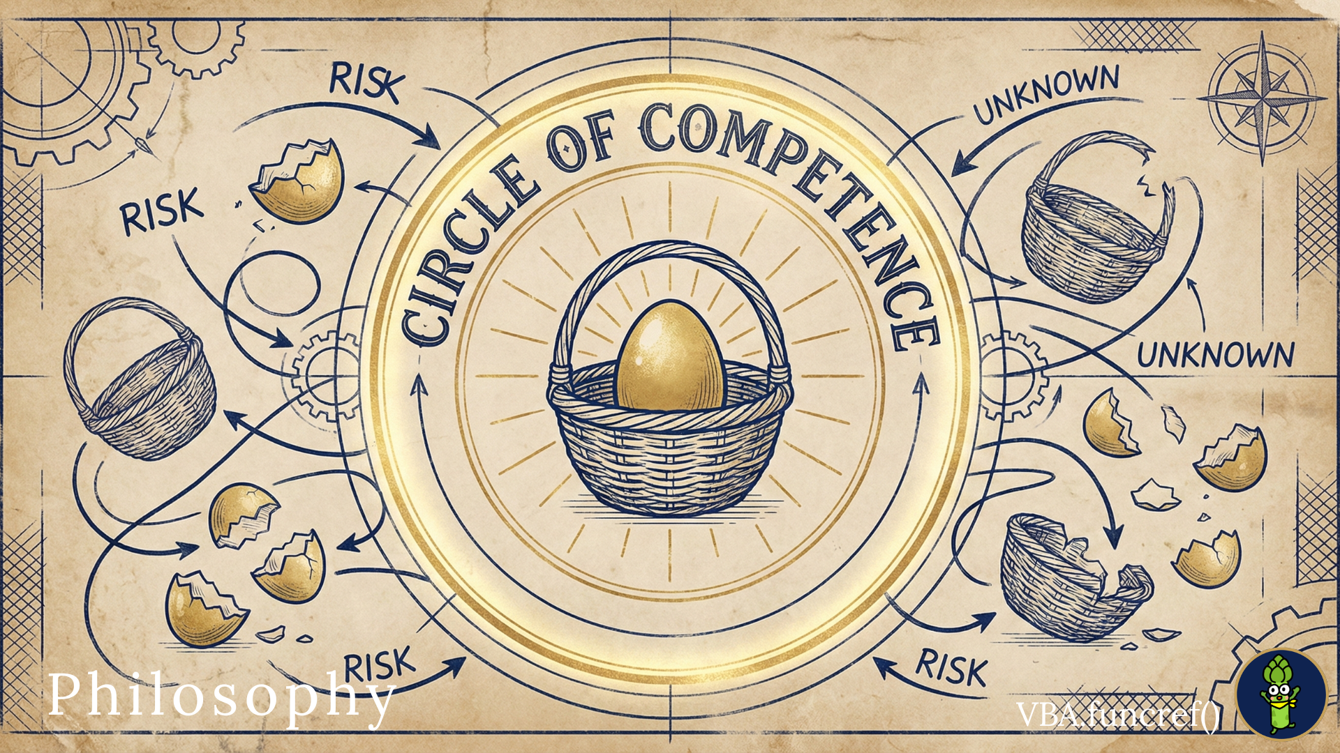 「卵を一つのカゴに盛るな」という嘘。のアイキャッチ