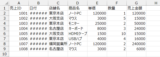 Excelで開いたcsvファイルの文字化けが解消した図